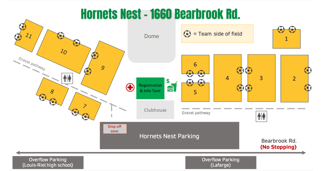 Hornets Map